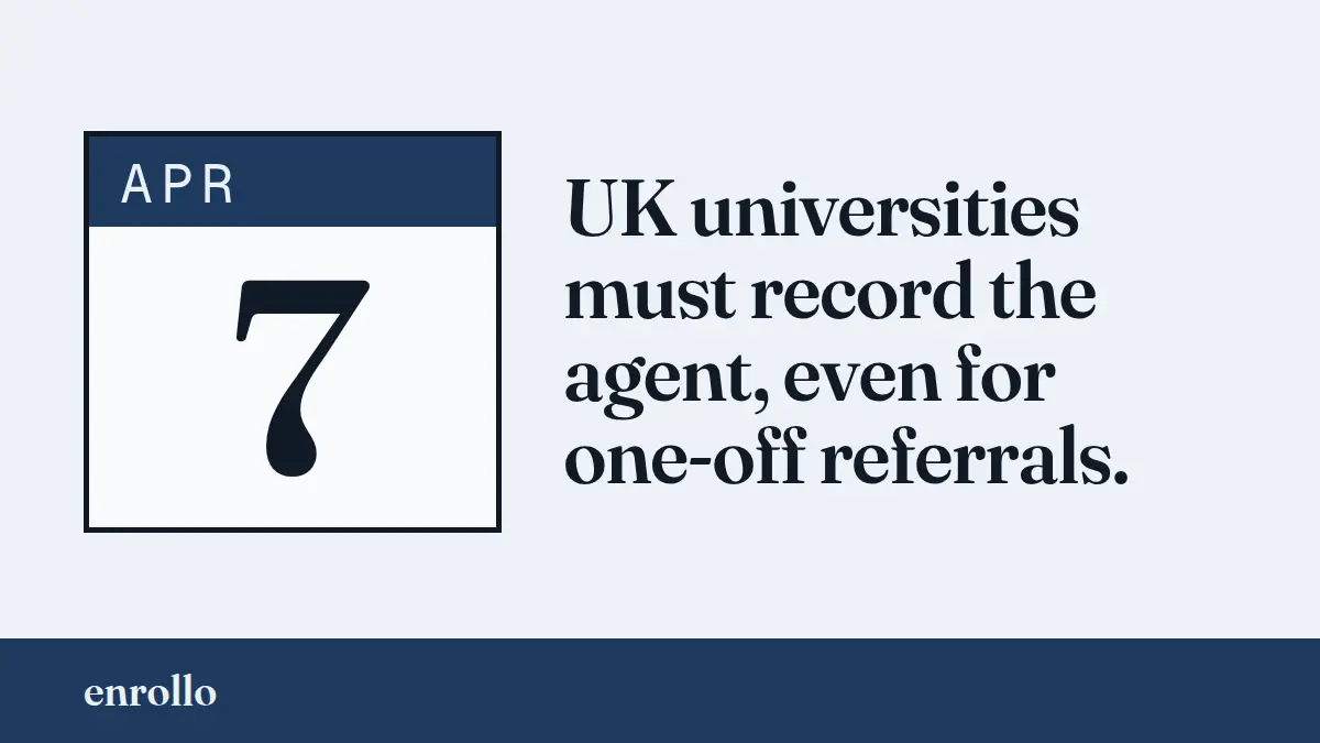 CAS agent details in 2026: what UK agencies must know