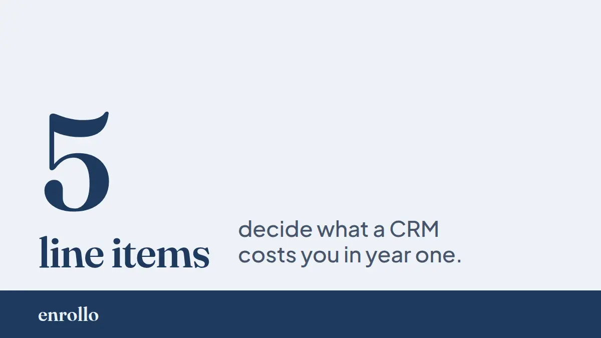 Education agent CRM pricing: the five line items that decide your first-year cost